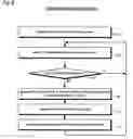 Fig. 09 - Multithreading microprocessor with optimized thread scheduler for increasing pipeline utilization efficiency