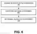 Fig. 07 - System and method for fusing instructions queued during a time window defined by a delay counter