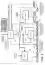 Fig. 09 - Support of a plurality of graphic processing units