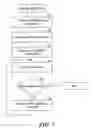 Fig. 07 - Method and system for securely distributing content