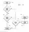 Fig. 06 - Method of communications and communication network intrusion protection methods and intrusion attempt detection system