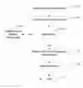 Fig. 01 - Watermark hiding in designated applications