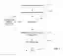 Fig. 02 - Watermark hiding in designated applications