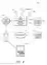 Fig. 09 - System and method of encryption for DICOM volumes