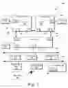 Fig. 06 - Deterministic management of dynamic thermal response of processors