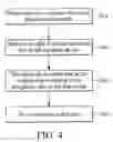 Fig. 08 - System and method for reconstructing RAID system