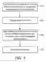 Fig. 09 - System and method for reconstructing RAID system
