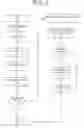 Fig. 04 - Verification of array built-in self-test (ABIST) design-for-test/design-for-diagnostics (DFT/DFD)