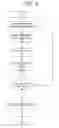 Fig. 05 - Verification of array built-in self-test (ABIST) design-for-test/design-for-diagnostics (DFT/DFD)
