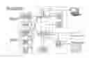 Fig. 01 - System evaluation apparatus