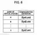 Fig. 07 - System evaluation apparatus