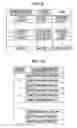 Fig. 10 - System evaluation apparatus