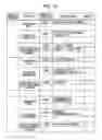Fig. 13 - System evaluation apparatus
