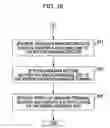 Fig. 15 - System evaluation apparatus