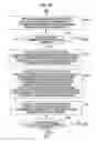 Fig. 26 - System evaluation apparatus