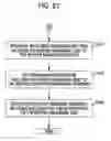 Fig. 27 - System evaluation apparatus