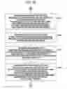 Fig. 29 - System evaluation apparatus