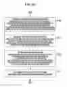 Fig. 30 - System evaluation apparatus