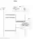 Fig. 07 - Method for processing content and terminal thereof