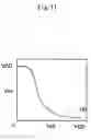 Fig. 18 - Method for evaluating SRAM memory cell and computer readable recording medium which records evaluation program of SRAM memory cell
