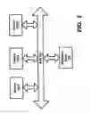 Fig. 02 - Architecture for a message bus