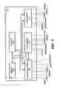 Fig. 04 - Architecture for a message bus