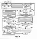 Fig. 05 - Architecture for a message bus