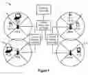 Fig. 02 - Method for efficient control signaling of two codeword to one codeword transmission
