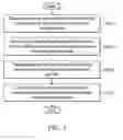 Fig. 04 - Method for transmitting real-time streaming data in a communications system and apparatuses utilizing the same