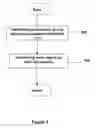 Fig. 08 - DETECTING DATA-ACCESS-ELEMENT-SELECTION ERRORS DURING DATA ACCESS IN DATA-STORAGE ARRAYS