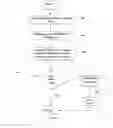 Fig. 09 - DETECTING DATA-ACCESS-ELEMENT-SELECTION ERRORS DURING DATA ACCESS IN DATA-STORAGE ARRAYS