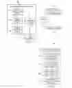 Fig. 02 - System and method for dynamic search result formatting