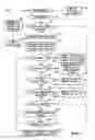 Fig. 09 - SYSTEM FOR DATA ENTRY USING MULTI-FUNCTION KEYS