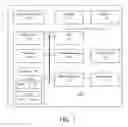 Fig. 02 - System and method for remotely displaying data
