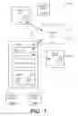 Fig. 02 - Browser tab management