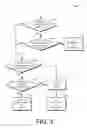 Fig. 04 - Browser tab management