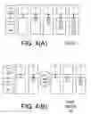 Fig. 05 - Browser tab management