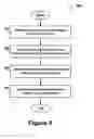 Fig. 09 - Methods and Systems for Providing Navigation Bars in a Client Browser for a Client Device