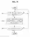 Fig. 43 - Method of controlling three dimensional object and mobile terminal using the same