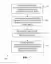 Fig. 02 - Graphical user interface for displaying objects