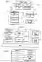 Fig. 02 - Mobile communication terminal, information processing device, and program
