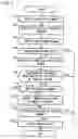 Fig. 04 - Mobile communication terminal, information processing device, and program