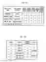 Fig. 09 - Mobile communication terminal, information processing device, and program