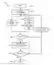 Fig. 01 - Specifying and validating untimed nets