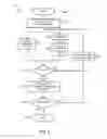 Fig. 05 - Specifying and validating untimed nets
