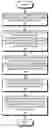 Fig. 01 - Assist feature placement based on a focus-sensitive cost-covariance field