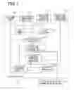 Fig. 02 - Circuit design device, circuit design method, and circuit design program