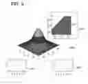 Fig. 06 - Circuit design device, circuit design method, and circuit design program