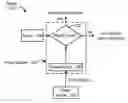 Fig. 01 - Intelligent engine for dynamic and rule based instrumentation of software
