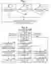 Fig. 06 - Intelligent engine for dynamic and rule based instrumentation of software